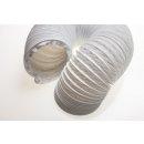 Abluftschlauch PVC flexibel Ø 100 / 102 mm, 4 m z.B. für Klimaanlagen, Wäschetrockner, Abzugshaube