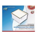 2 Stück Hepafilter passend für Philips HR4320 - 4330 Filter HR4920 Luftreiniger