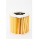 1 Filter, Patronenfilter, Lamellenfilter passend für Nass-/Trockensauger Kärcher WD 2.200