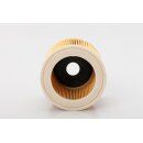 1 Filter, Patronenfilter, Lamellenfilter passend für Nass-/Trockensauger ersetzt 64145520