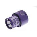 Dyson Big Filter Unit, Filtereinheit für Staubsauger V 10 / V10 SV12 - Nr.: 969082-01