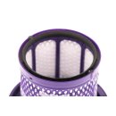 Dyson Big Filter Unit, Filtereinheit für Staubsauger V 10 / V10 SV12 - Nr.: 969082-01