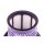 Dyson Big Filter Unit, Filtereinheit für Staubsauger V 10 / V10 SV12 - Nr.: 969082-01