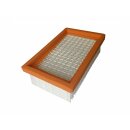 1 Filter passend für Kärcher WD 5, WD 5 P, WD 5...