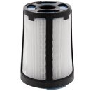 AEG Electrolux Filter Nr. 4055010146