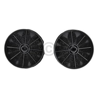 2 Kohlefilter kompatibel AEG ECFB03 IKEA NYTTIG FIL120 für Dunstabzugshaube