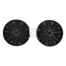 2 Kohlefilter kompatibel AEG ECFB03 IKEA NYTTIG FIL120...