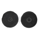 2 Kohlefilter kompatibel AEG ECFB03 IKEA NYTTIG FIL120...