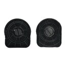 Aktivkohlefilter DKF42 Typ 200 passend für...