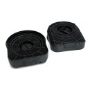 Aktivkohlefilter DKF42 Typ 200 passend für...