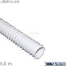 Abluftschlauch PVC, Ø 100mm, 5 Meter, starke und...