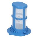 Bosch Flusensieb Sieb Rundfilter für...
