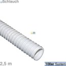 Abluftschlauch Ø 100 mm, 2,5m PVC, starke und...